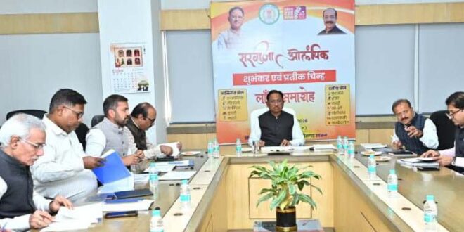 भविष्य की जरूरत के अनुरूप हो विद्युत सुविधाओं का विस्तार: मुख्यमंत्री विष्णु देव साय….