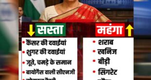 वित्त मंत्री निर्मला सीतारमण ने पेश किया 53 लाख करोड़ रुपए से ज्यादा का बजट…