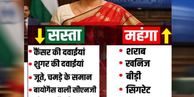 वित्त मंत्री निर्मला सीतारमण ने पेश किया 53 लाख करोड़ रुपए से ज्यादा का बजट…
