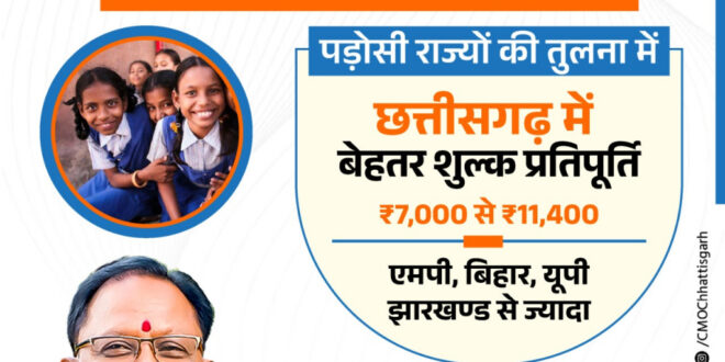 आर.टी.ई. के तहत प्रवेश न देने वाले निजी विद्यालयों की मान्यता होगी रद्द….