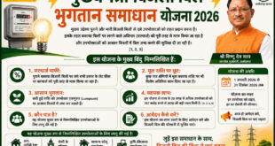 मुख्यमंत्री बिजली बिल भुगतान समाधान योजना 2026’ : ’आम उपभोक्ताओं के लिए बड़ी राहत, आसान हुआ पुराने बिजली बिलों का भुगतान’….