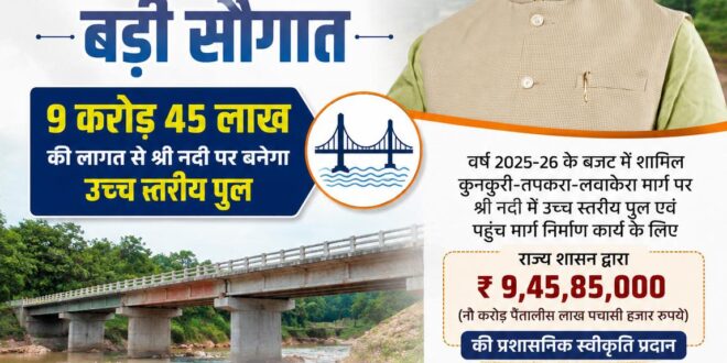 ’मुख्यमंत्री विष्णुदेव साय की बड़ी सौगात’: जशपुर में श्री नदी पर बनेगा उच्च स्तरीय पुल, तीन राज्यों की कनेक्टिविटी होगी मजबूत….