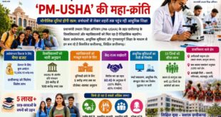 ​छत्तीसगढ़ के उच्च शिक्षा क्षेत्र में ‘PM-USHA’ की महा-क्रांति….