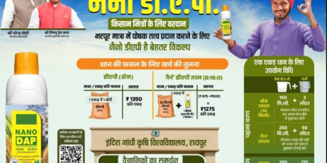 नैनो उर्वरक- छत्तीसगढ़ के खेती-किसानी में आई नई क्रांति…..