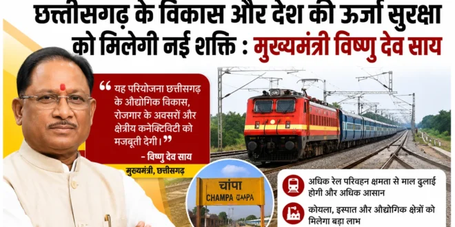 चांपा-कोरबा तीसरी रेल लाइन परियोजना से छत्तीसगढ़ के विकास और देश की ऊर्जा सुरक्षा को मिलेगी नई शक्ति : मुख्यमंत्री विष्णु देव साय….