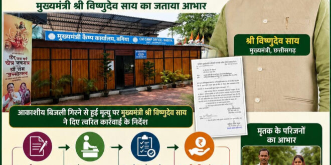 मुख्यमंत्री कैंप कार्यालय बगिया की त्वरित पहल से आकाशीय बिजली से मृत व्यक्ति के परिजनों को मिली 4 लाख रुपये की आर्थिक सहायता, पीड़ित परिवार ने मुख्यमंत्री के प्रति जताया आभार……