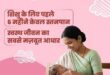 नवजात का पहला सुरक्षा कवच- स्तनपान और इसका सामाजिक महत्व….. नवजात का पहला सुरक्षा कवच- स्तनपान और इसका सामाजिक महत्व…..