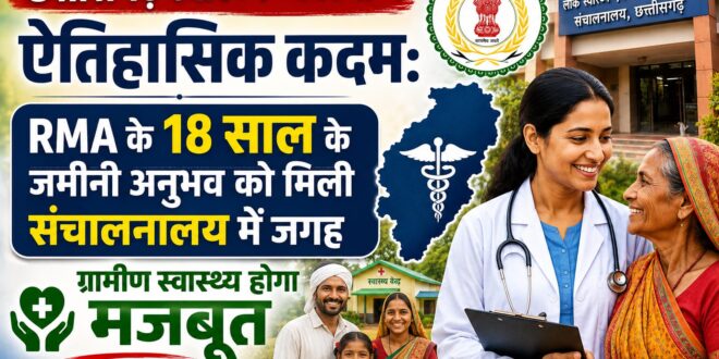 छत्तीसगढ़ स्वास्थ्य व्यवस्था में ऐतिहासिक कदम: RMA के 18 साल के जमीनी अनुभव को मिली संचालनालय में जगह, ग्रामीण स्वास्थ्य होगा मजबूत