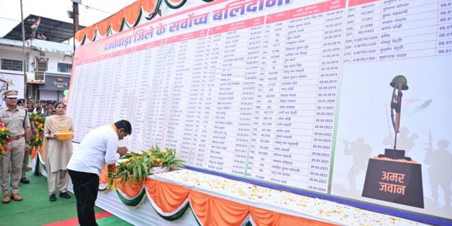 श्यामगिरी में शहीद पूर्व विधायक स्व. भीमा मंडावी को उप मुख्यमंत्री विजय शर्मा और वन मंत्री केदार कश्यप ने दी श्रद्धांजलि……