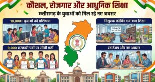 कौशल, रोजगार, स्टार्टअप और आधुनिक शिक्षा पर सरकार का जोर, 18 हजार से अधिक युवाओं को मिला प्रशिक्षण….