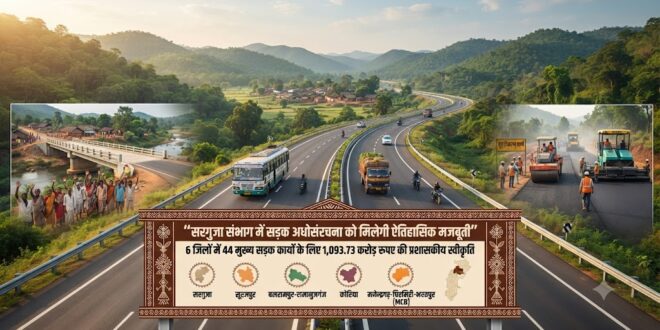 सरगुजा संभाग में सड़क अधोसंरचना को मिलेगी ऐतिहासिक मजबूती, 6 जिलों में 44 मुख्य सड़क कार्यों के लिए 1,093.73 करोड़ रुपए की प्रशासकीय स्वीकृति….