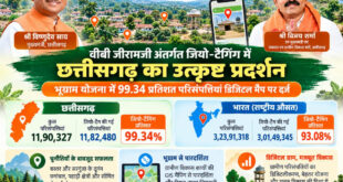 वीबी जीरामजी अंतर्गत जियो-टैगिंग में छत्तीसगढ़ का उत्कृष्ट प्रदर्शन, भूग्राम योजना में 99.34 प्रतिशत परिसंपत्तियां डिजिटल मैप पर दर्ज….