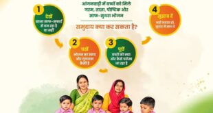 बच्चों की थाली बनी सामूहिक जिम्मेदारी, प्रदेश के सभी आंगनबाड़ी केंद्रों में पोषण और स्वच्छता पर जोर….