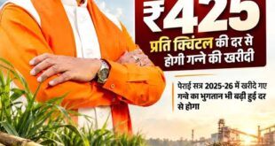 गन्ना मूल्य में छत्तीसगढ़ देश में नंबर वन, किसानों को अब 425 रुपये प्रति क्विंटल की दर से होगा भुगतान, नई दर 2025-26 सत्र से ही लागू…..