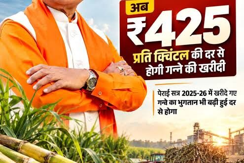 गन्ना मूल्य में छत्तीसगढ़ देश में नंबर वन, किसानों को अब 425 रुपये प्रति क्विंटल की दर से होगा भुगतान, नई दर 2025-26 सत्र से ही लागू…..